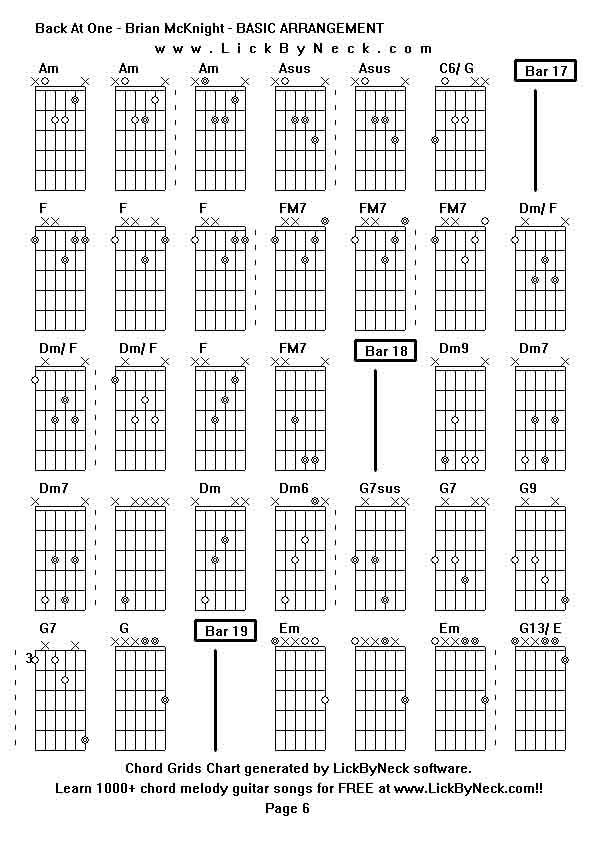 Chord Grids Chart of chord melody fingerstyle guitar song-Back At One - Brian McKnight - BASIC ARRANGEMENT,generated by LickByNeck software.